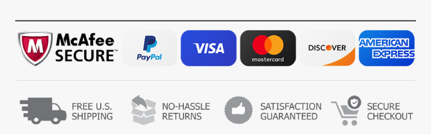 Guaranteed Safe Checkout